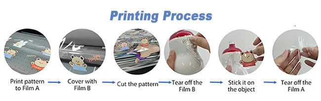 Stampante DTF UV A3 30cm AB Film I3200 Teste All In One Roll To Roll Stampante DTF UV con stampante laminatore